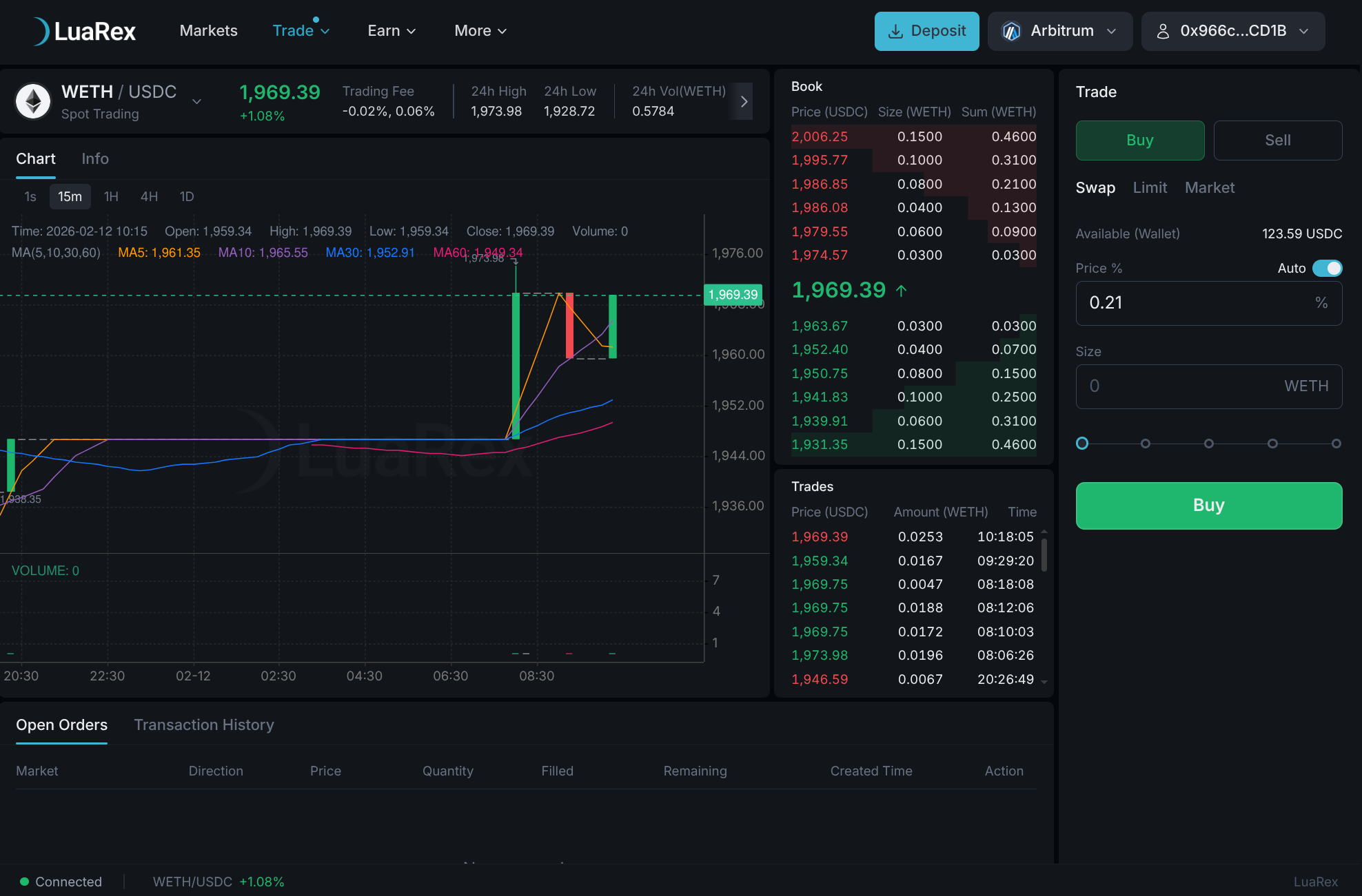 Trading page